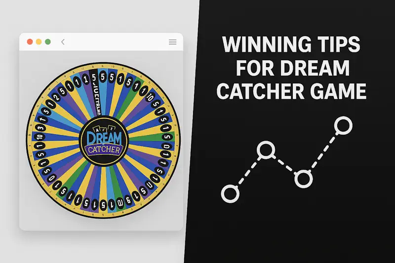 Best Betting Combinations (1, 2, 20 Strategy)