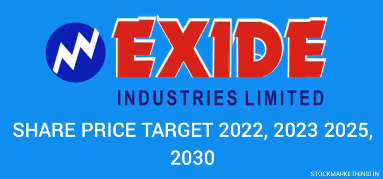 Exide share price target 2022, 2023 2025 ,2030