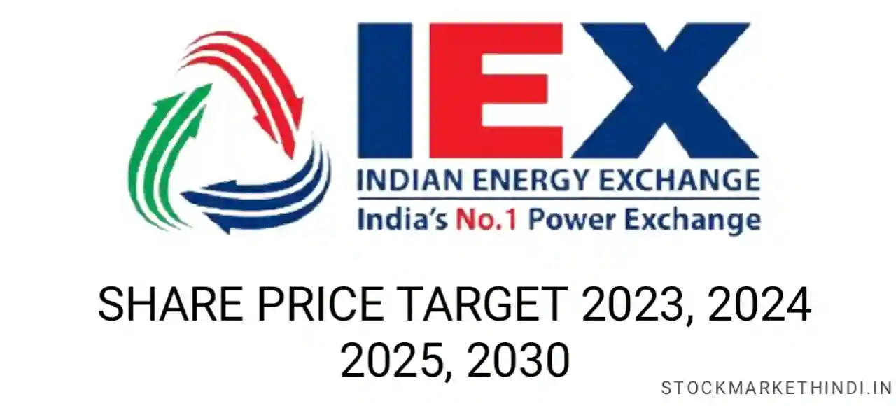 IEX Share price target 2023, 2024, 2025, 2030