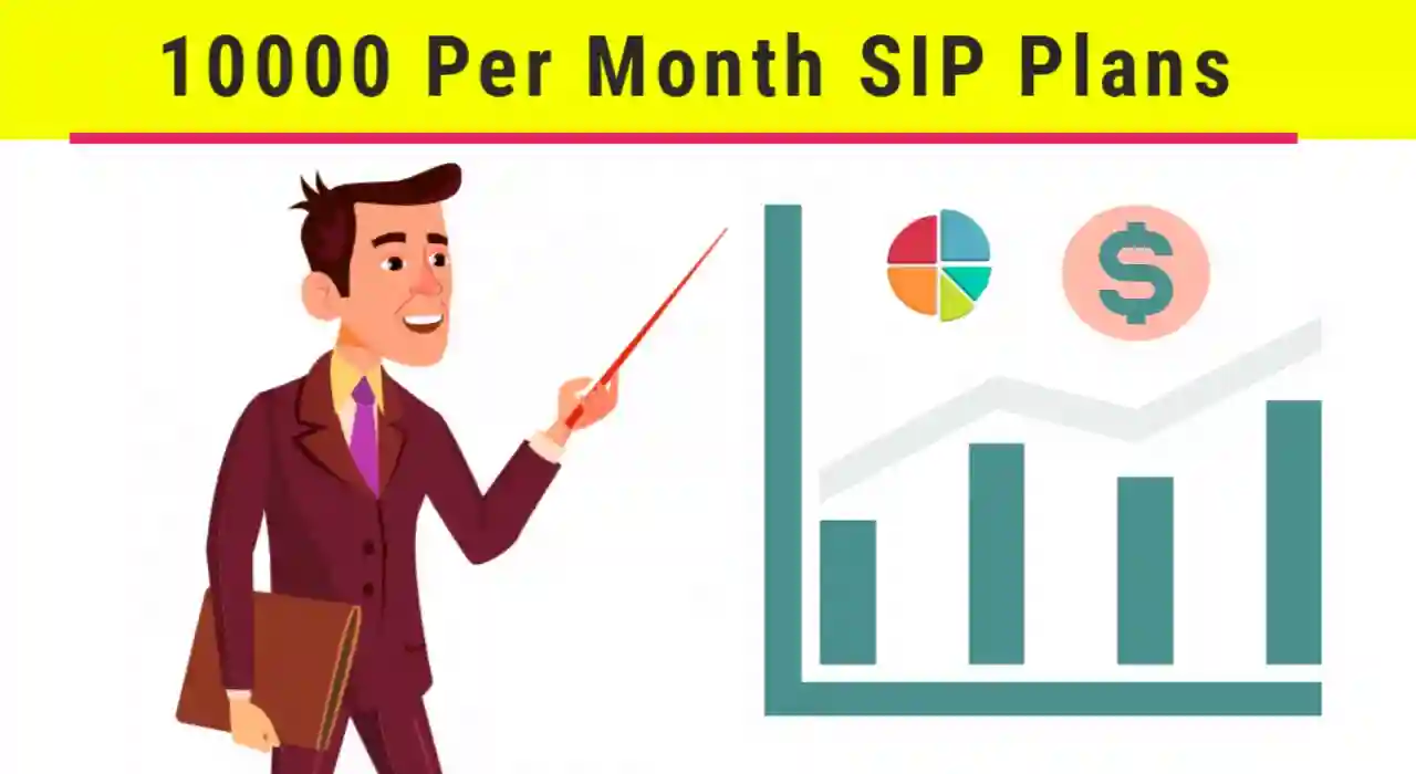 Best SIP 10000 Per Month for 5, 10 and 20 years